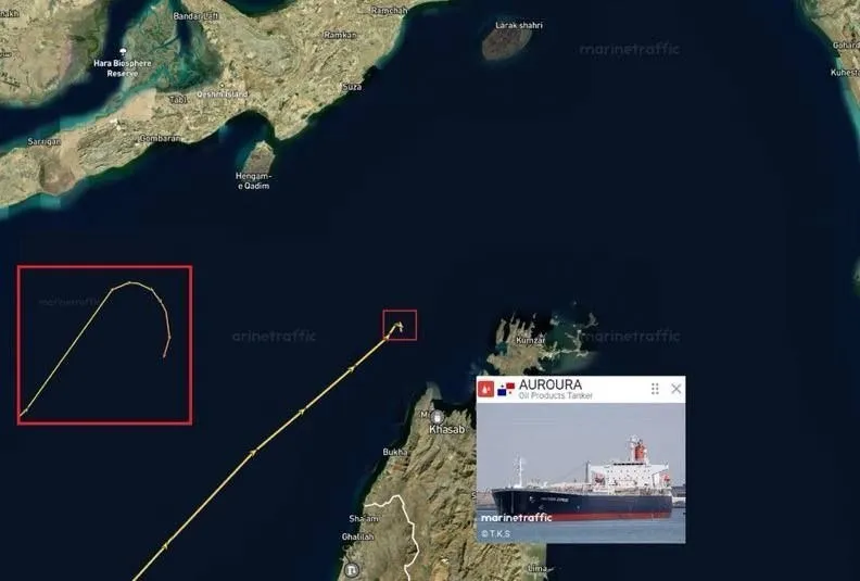Иран и нефтяной рынок
