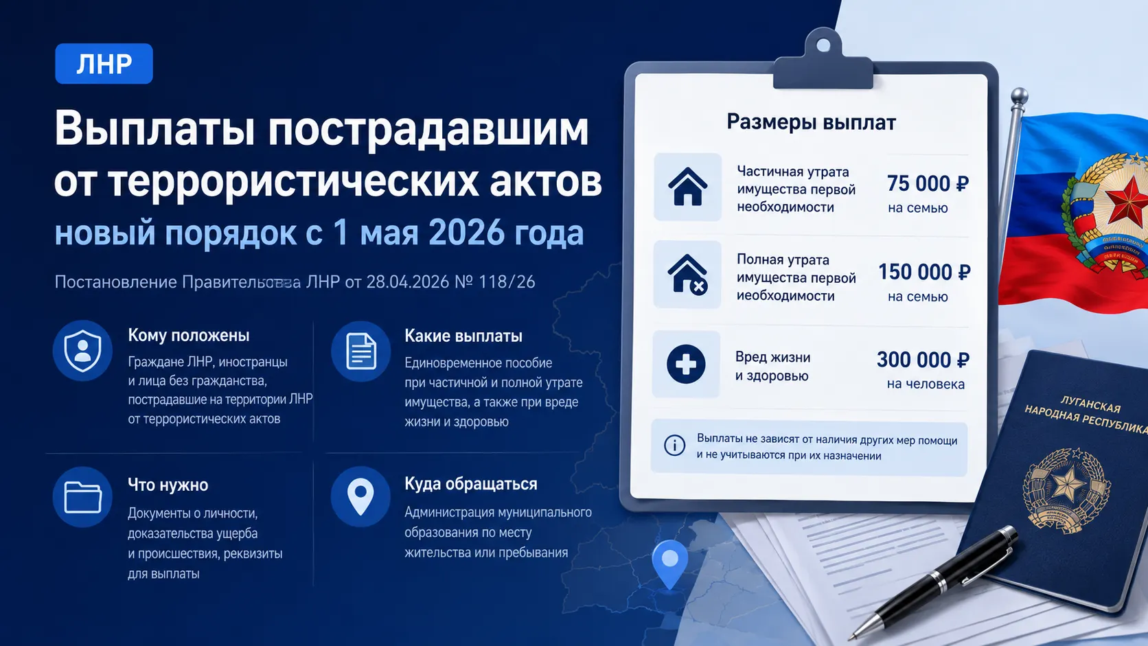 Постановление ЛНР № 118/26 о выплатах пострадавшим от террористических актов